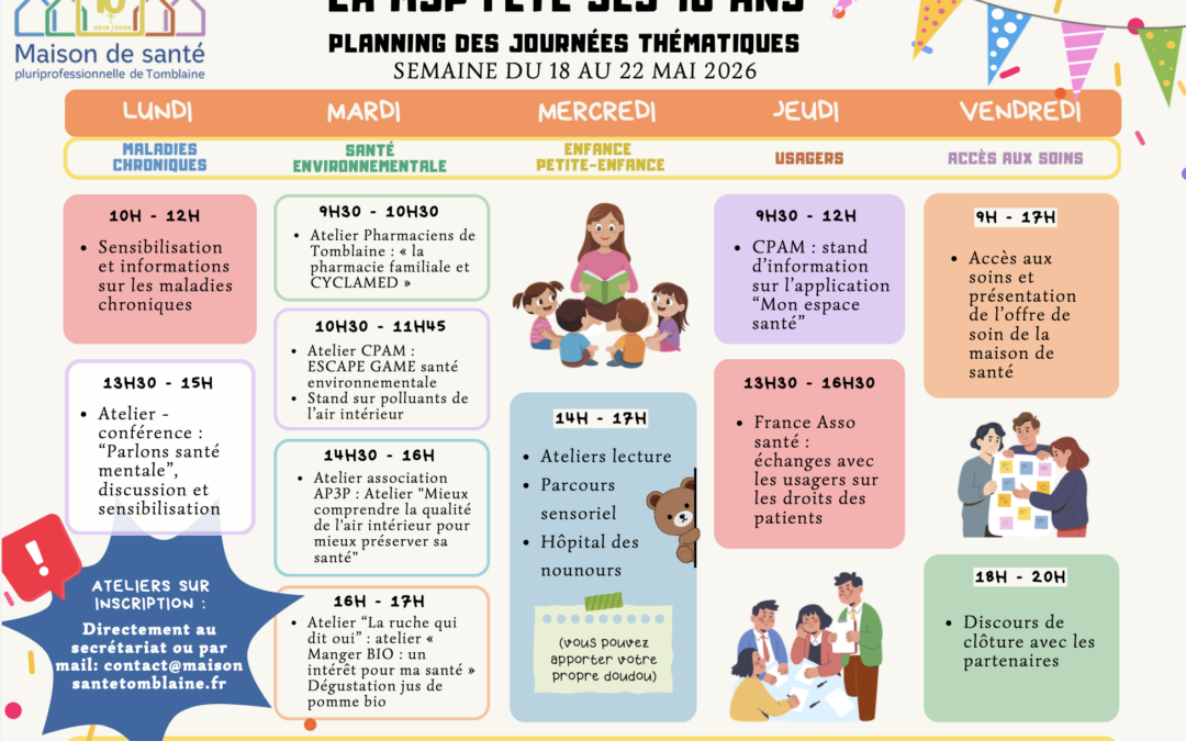 La Maison de Santé de Tomblaine fête ses 10 ans : une semaine spéciale du 18 au 22 mai 2026